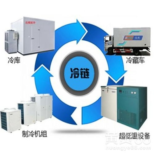 上海生物制品 創(chuàng)新驅(qū)動與產(chǎn)業(yè)升級