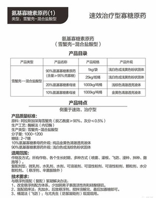 農資新星甲殼素 抑病防蟲提效全能手，緣何贏得種植戶信賴與復購？